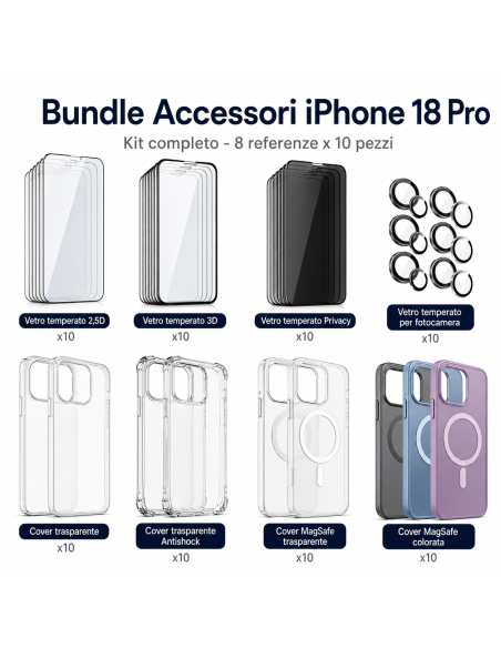 BUNDLE iPhone 18 Pro max 80pz