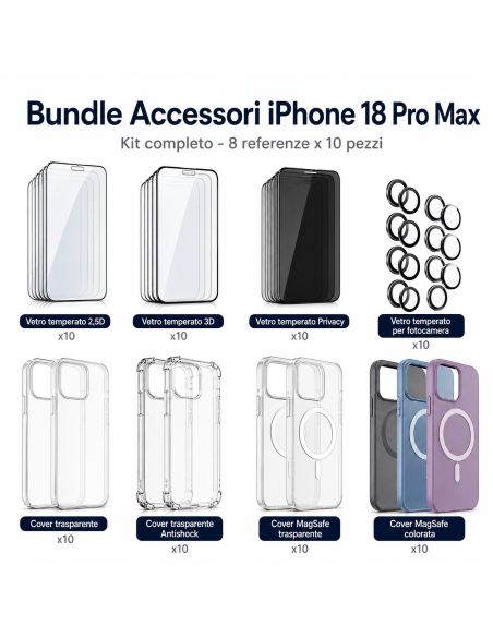 copy of BUNDLE iPhone 18 Pro max 80pz